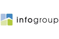 Másodszor is Business Superbrands díjas az InfoGroup