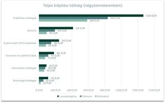 Cbre Telj ktg.jpg